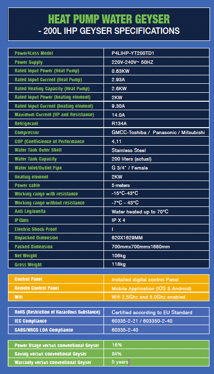 200L IHP HEAT PUMP WATER GEYSER