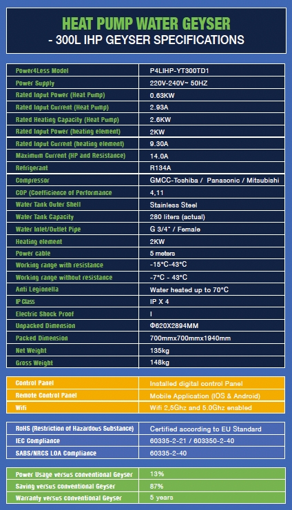 300L IHP HEAT PUMP WATER GEYSER